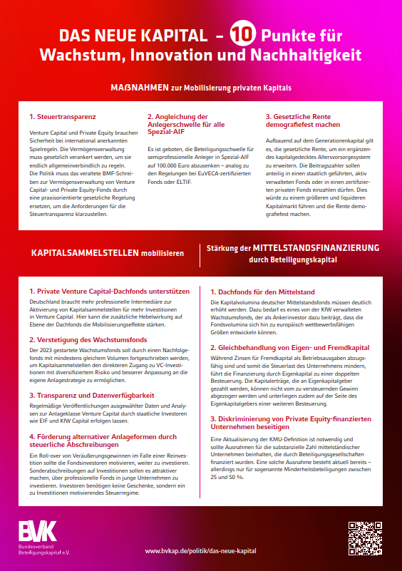 PDF DAS NEUE KAPITAL